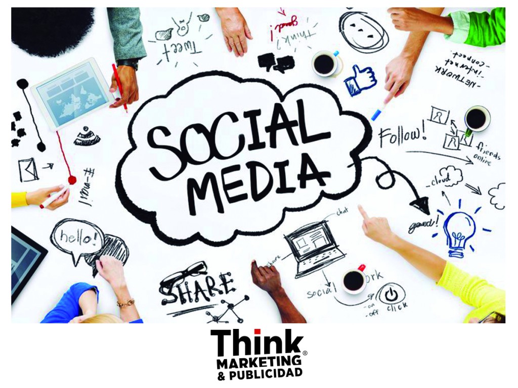 Think Marketing Y Publicidad Blog Thk Marketing